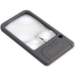 Carson Lupa PM-33
