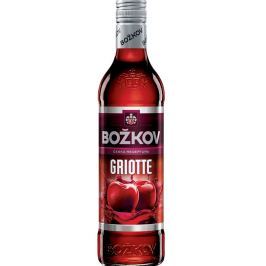 Božkov Griotte