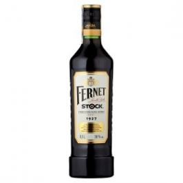 Fernet Stock